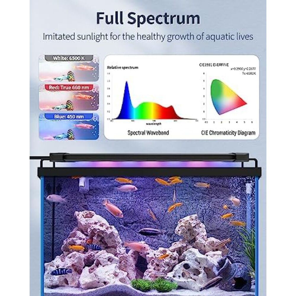 11W Aquarium LED Light for 12 to 18 Inch Fish Tanks Extendable Fish Tank Light - Picture 6 of 11